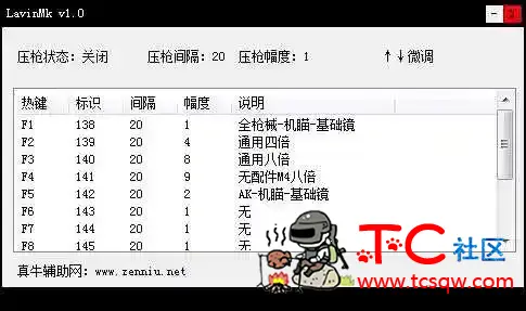 绝地求生压枪软件LavinMk 1.0 永久免费版 支持大部分吃鸡游戏 TC辅助网www.tcsq1.com6391