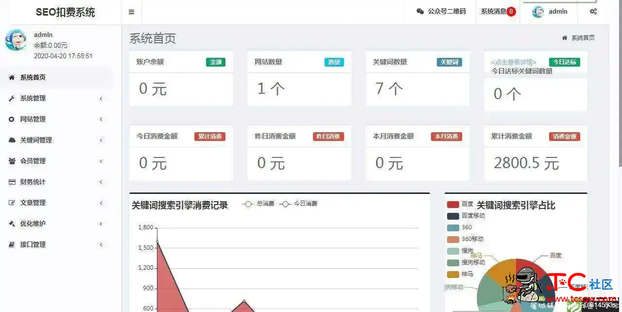 SEO按天扣费系统网站源码 点击扣费seo,seo点击不扣费,会员扣费系统,关键词扣费,按天扣费系统,TC辅助网www.tcsq1.com7594