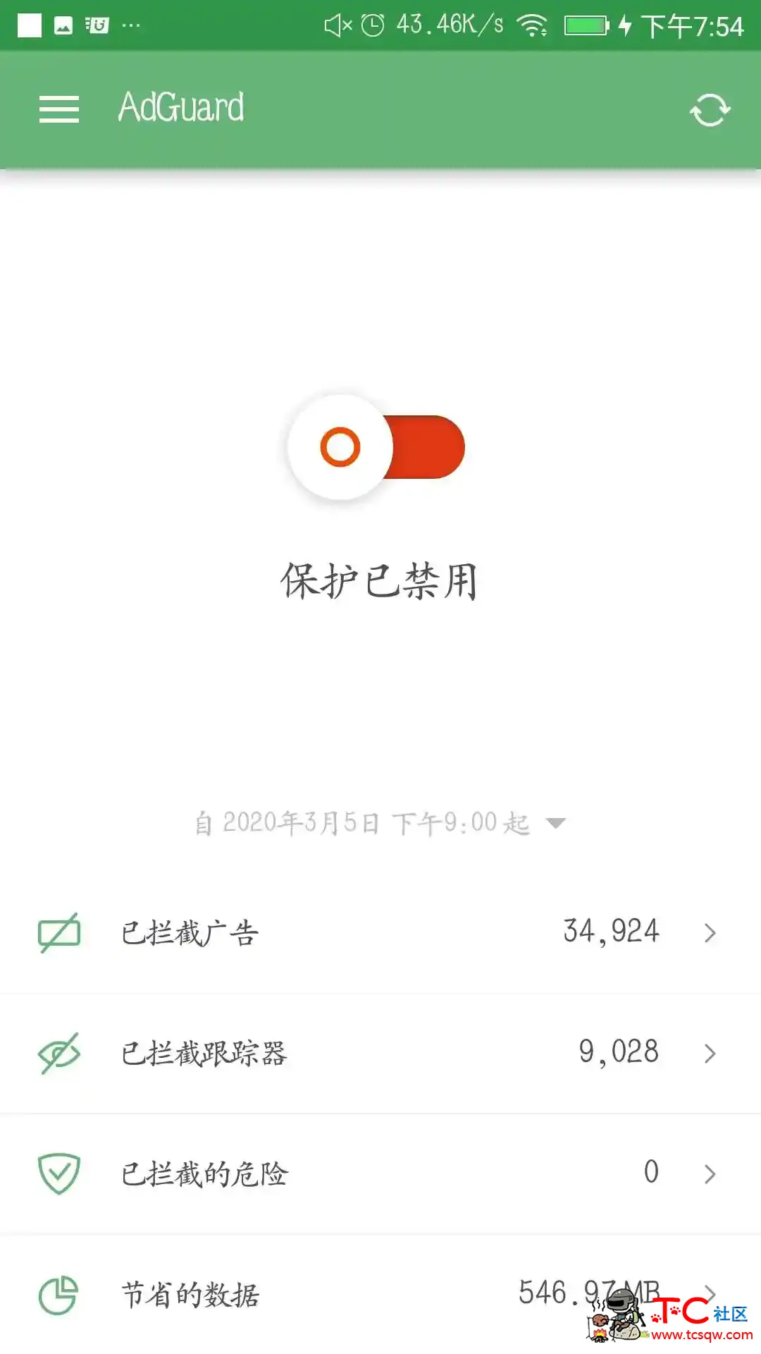 Adguard（我愿称他最牛逼去广告神器） TC辅助网www.tcsq1.com7422