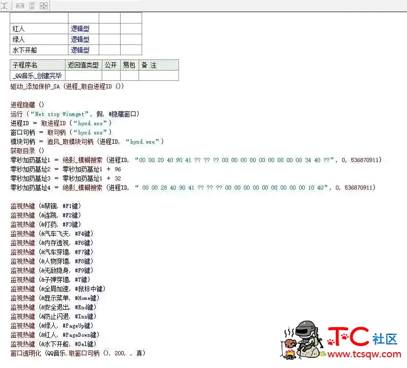 狗行动21变态功能开源 TC辅助网www.tcsq1.com7841