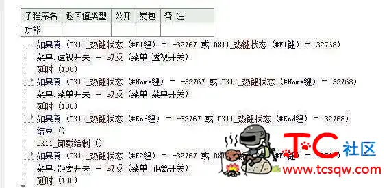 生死狙击2方框透视自瞄易语言源码 TC辅助网www.tcsq1.com9553