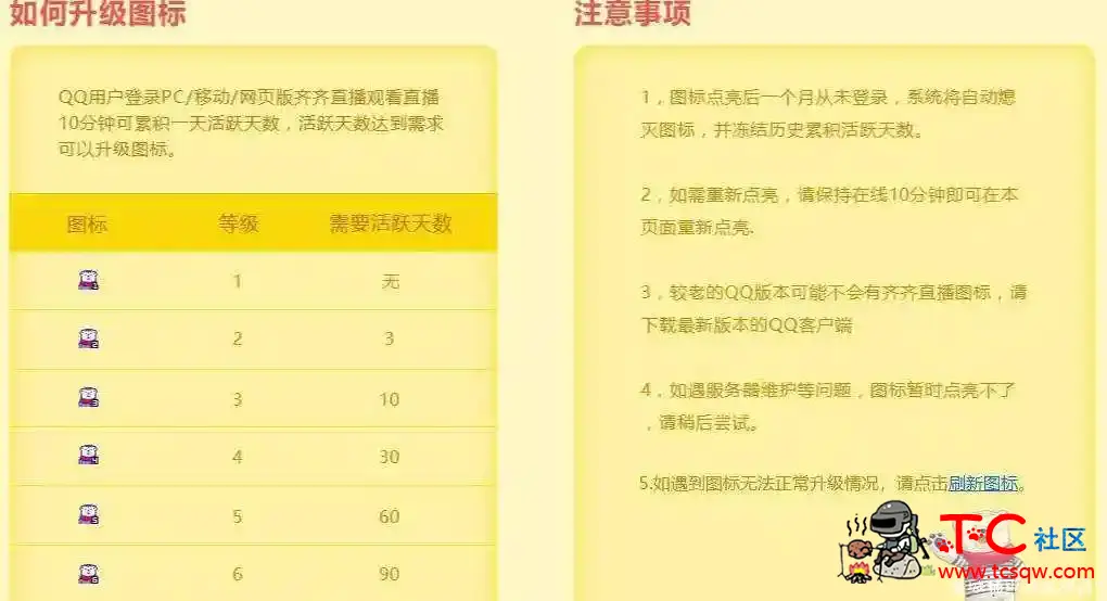 点亮QQ齐齐直播图标 秒点 TC辅助网www.tcsq1.com2454