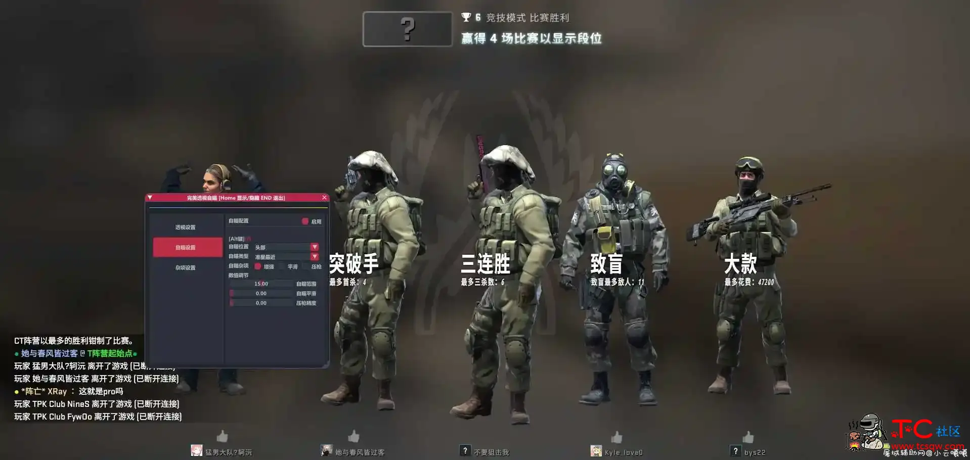 CSGO完美工具 TC辅助网www.tcsq1.com3955