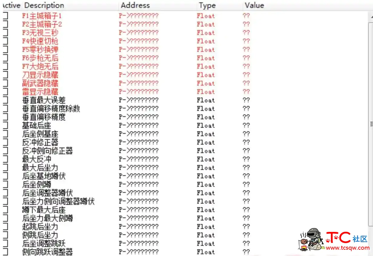 逆战竞技功能CT+全武器一个点无后CT TC辅助网www.tcsq1.com1994