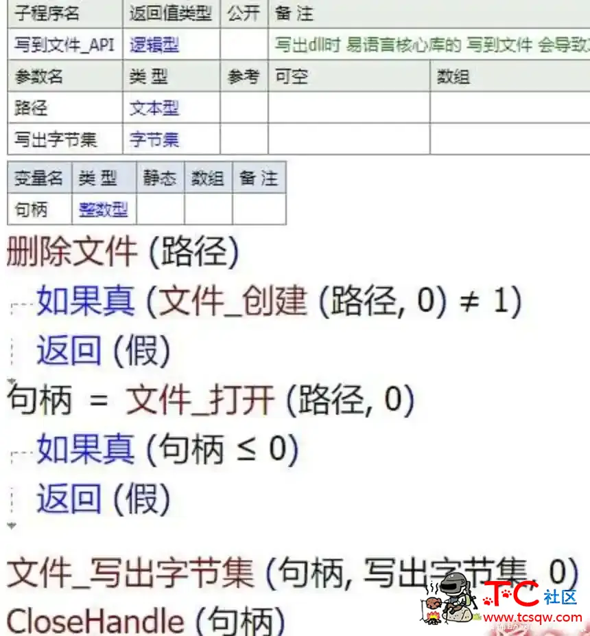 360报毒易语言部分解决方法 TC辅助网www.tcsq1.com7582