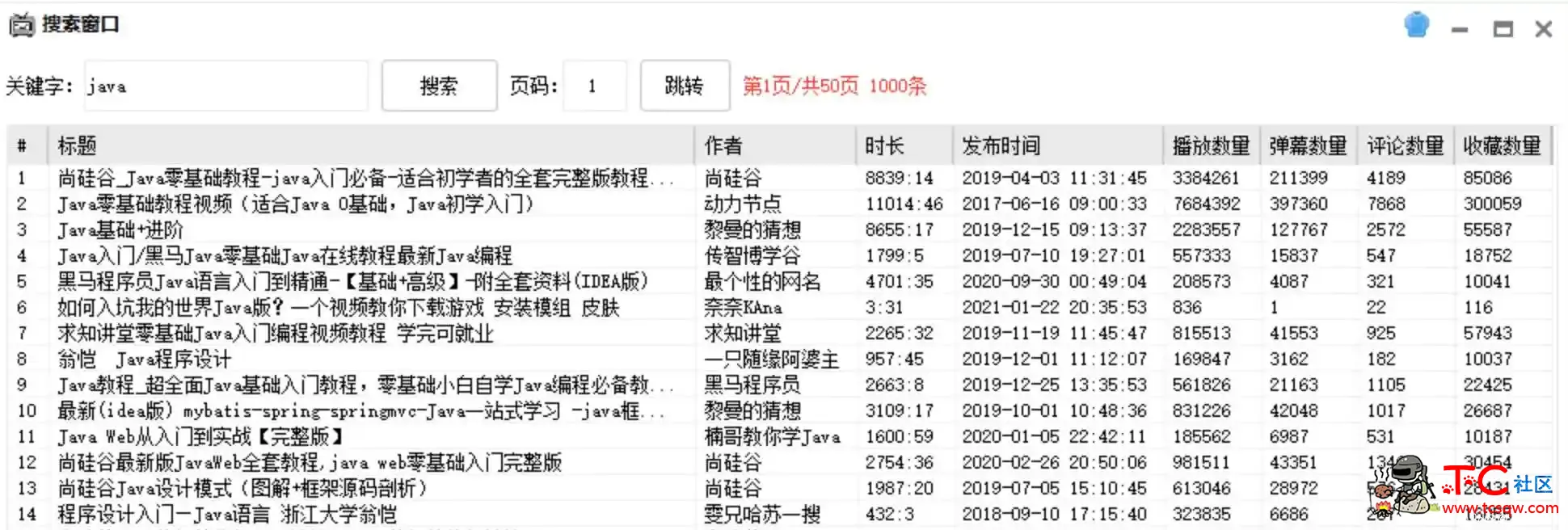 哔哩哔哩视频下载器 TC辅助网www.tcsq1.com3189