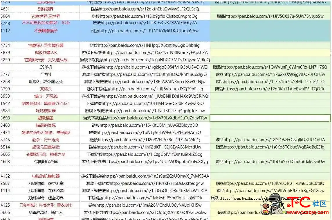 好几千个单机游戏附修改器 TC辅助网www.tcsq1.com7674