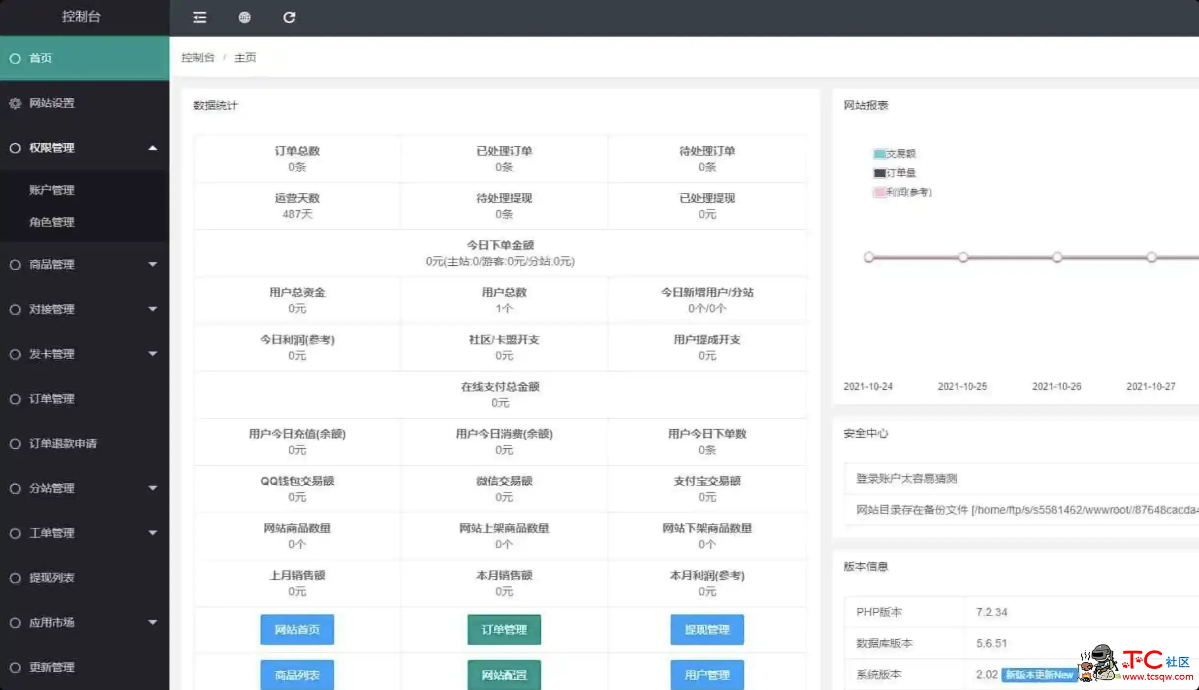 风吹雨代刷发卡商城多模板源码+搭建教程 TC辅助网www.tcsq1.com3766