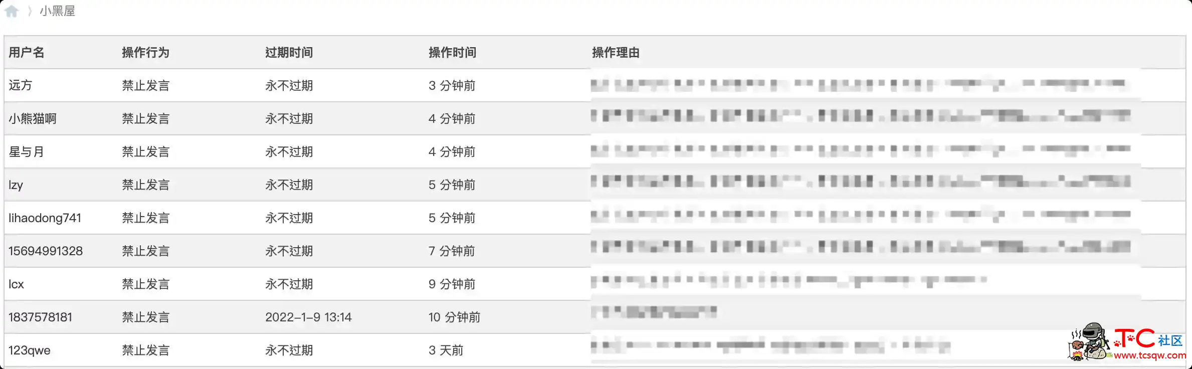 QQ登陆已关闭 违规及广告封禁通知 TC辅助网www.tcsq1.com3888