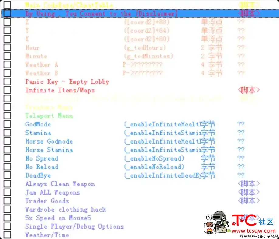 荒野大镖客2免费CT辅助v2.8 TC辅助网www.tcsq1.com5801