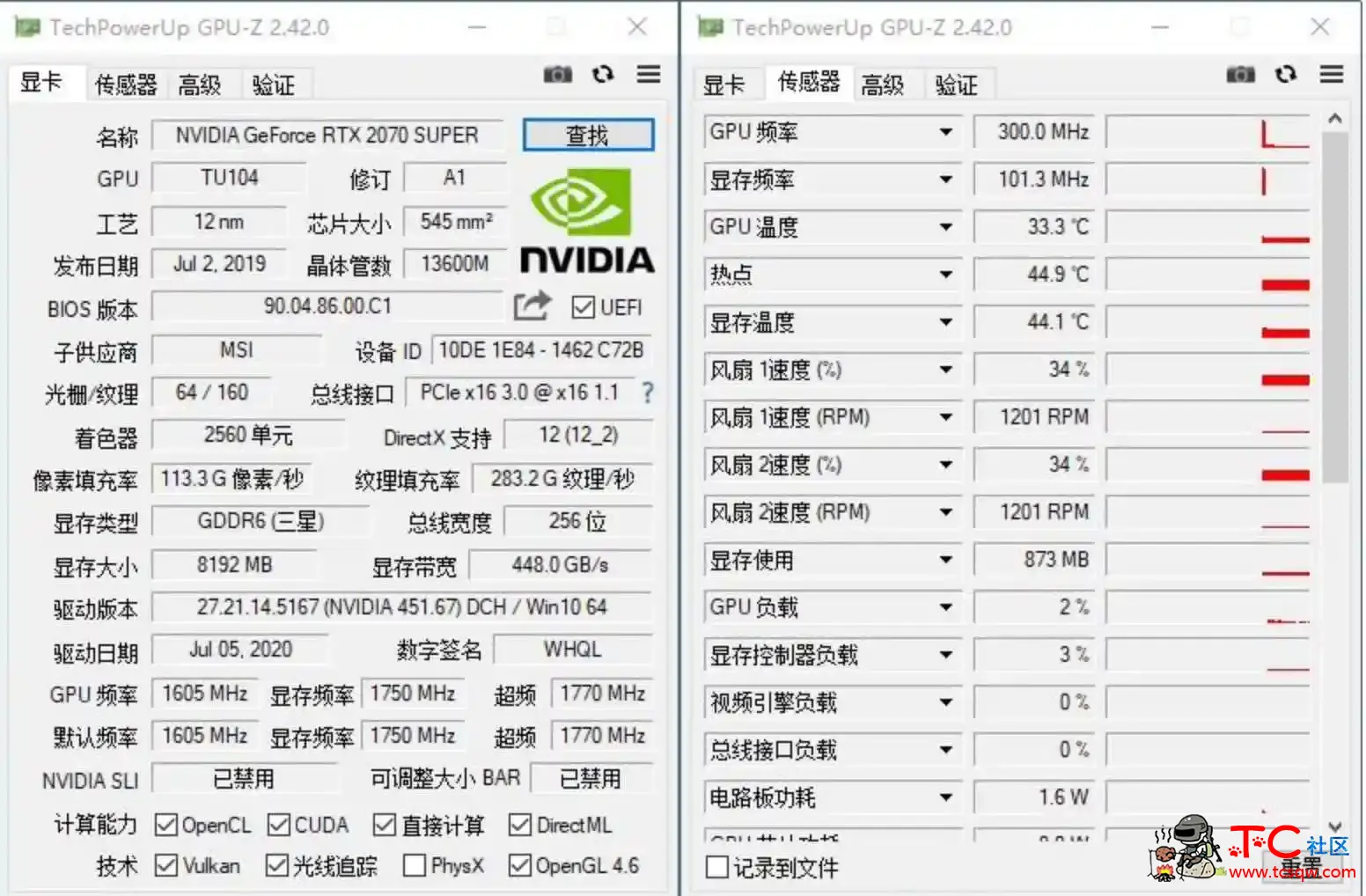 显卡检测GPU-Z v2.52.0中文汉化版显卡检测神器 TC辅助网www.tcsq1.com3539