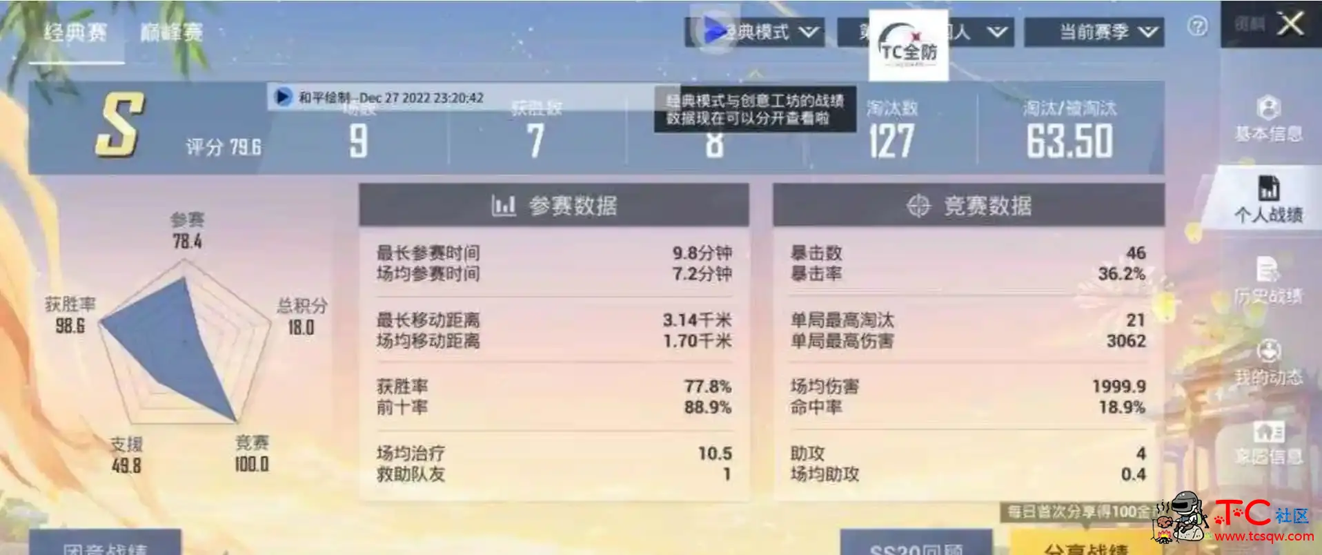 和平精英梦世范围自瞄透视多功能脚本源 TC辅助网www.tcsq1.com8541