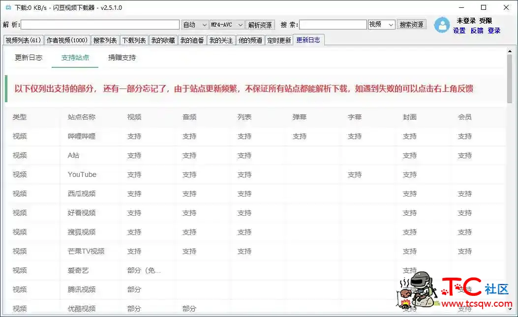 闪豆多平台视频下载器v3.3.0DYKSBZ视频批量下载器 TC辅助网www.tcsq1.com1274