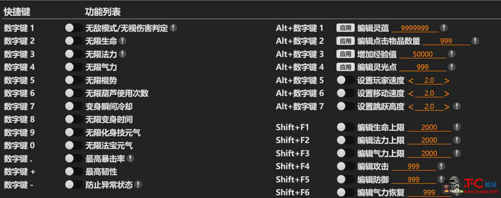 《黑神话：悟空》三十五项免费修改器v1.0 TC辅助网www.tcsq1.com219