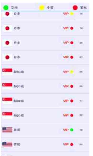 海鸥加速器破觧版6.5.4 TC辅助网www.tcsq1.com2701