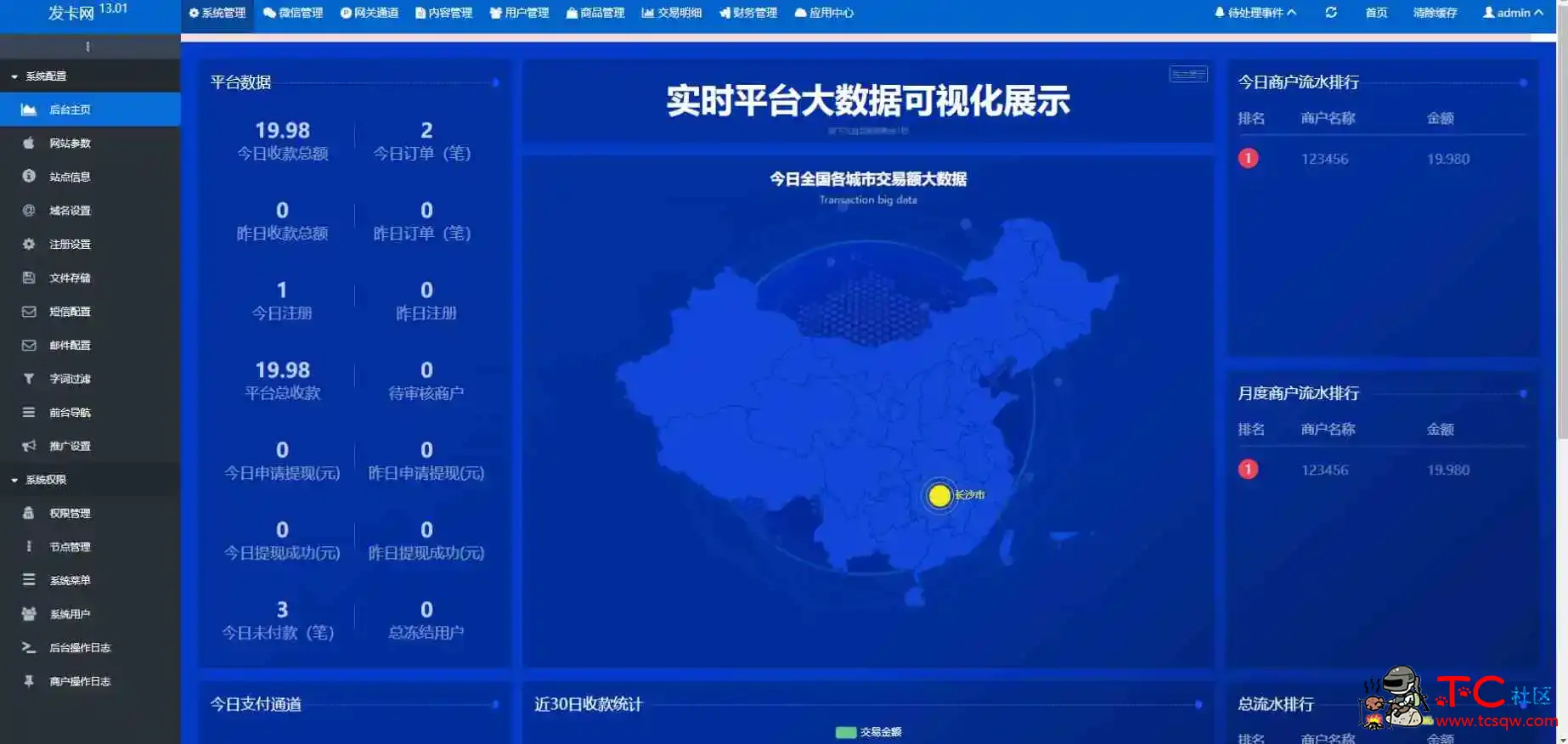 鲸发卡企业级发卡系统修复版源码v13.01 TC辅助网www.tcsq1.com2691